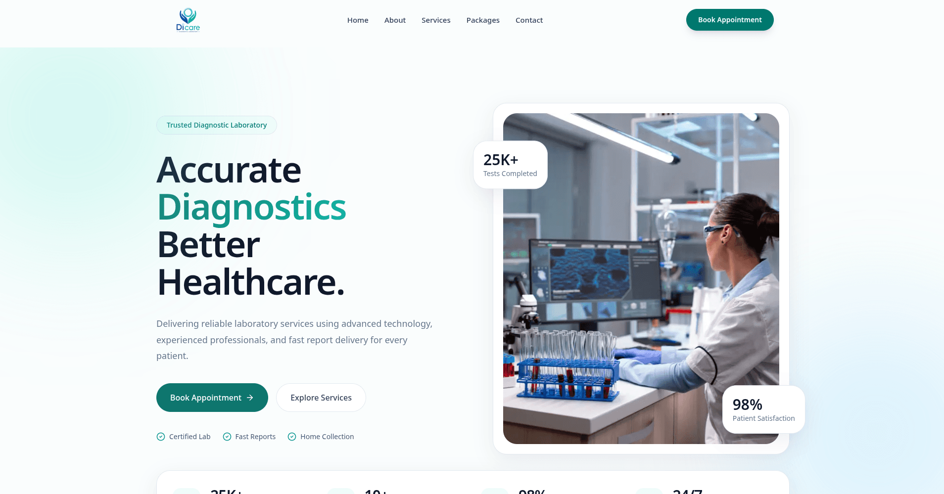Dicare Diagnostic